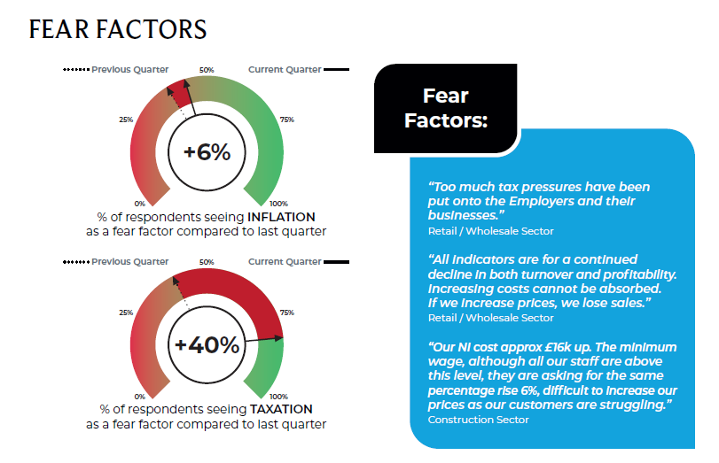 fear_factors.png